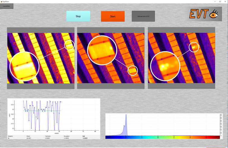 EyeVision_DeepLearning_PV_Processmode-Kopie