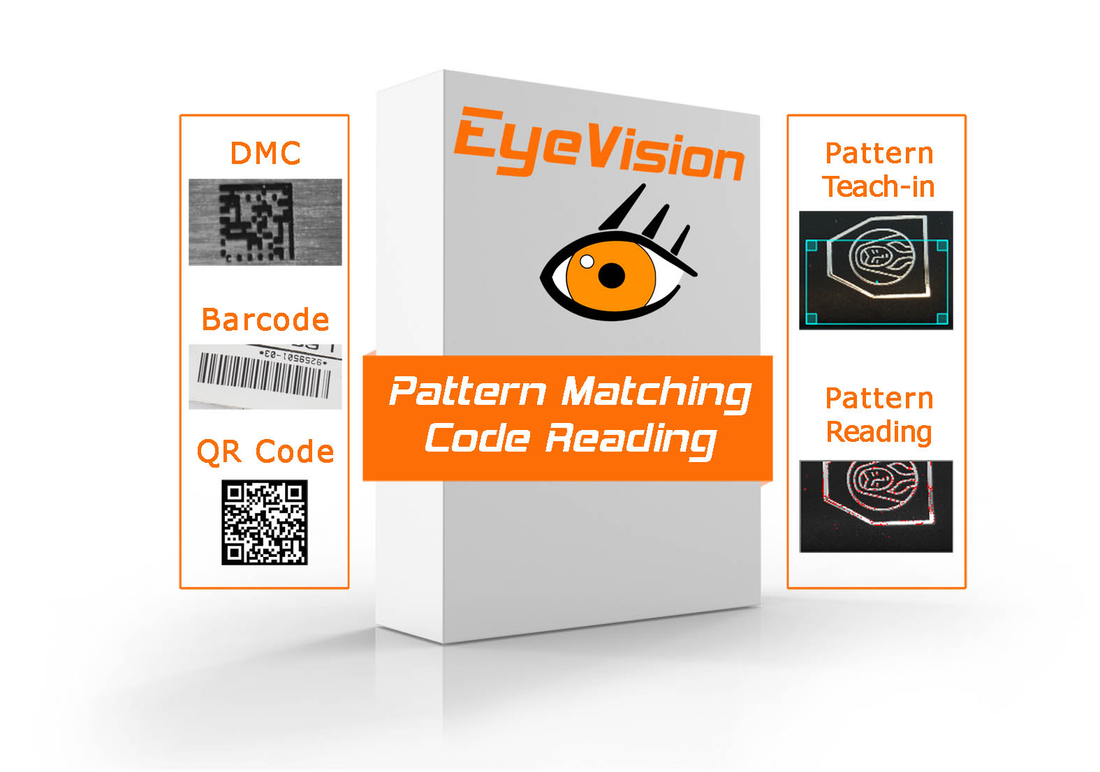Mailing_EyeVision_PatternMatching_CodeReading_klein Kopie